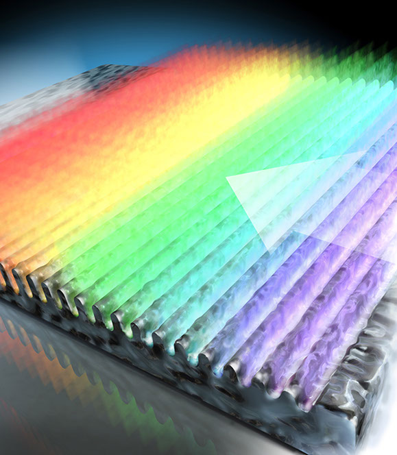 A beam of white light generated across a surface containing nanogratings with successive wavelenghts of light